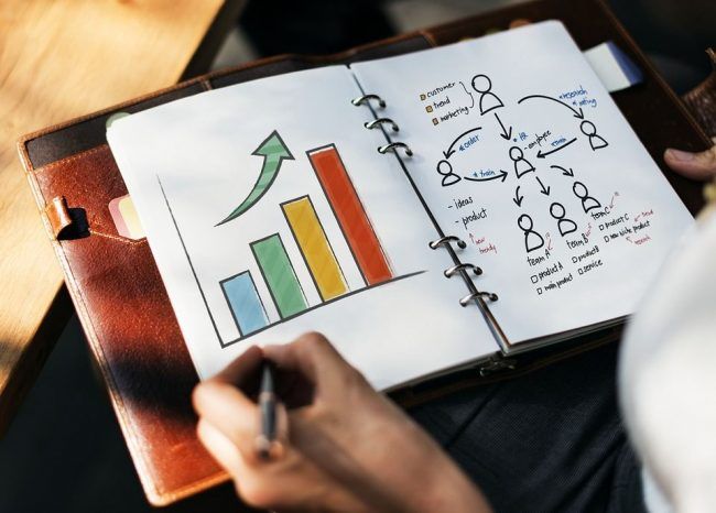 marketing de contenidos para empresas